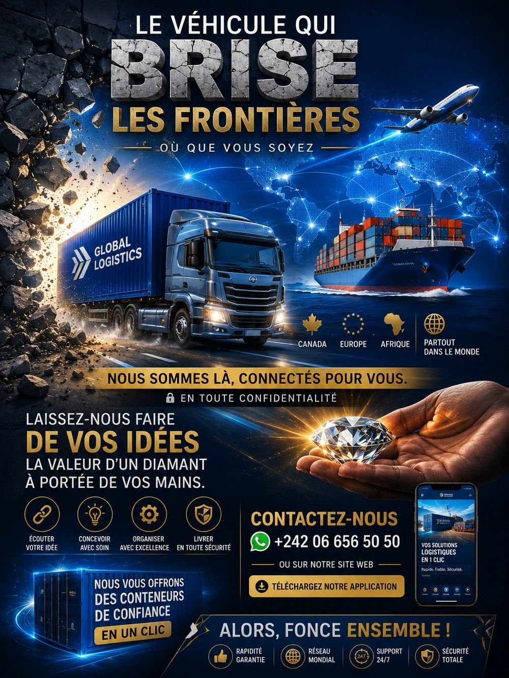 Global Logistics
